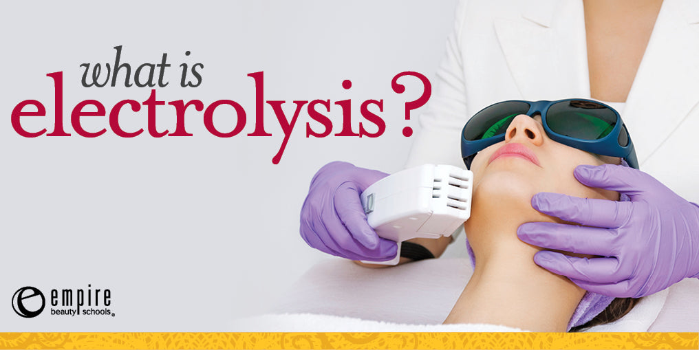 What is Electrolysis?