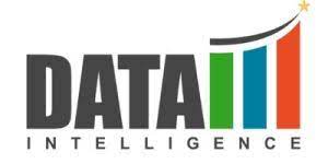 DataM Intelligence | Aesthetic Threads Market