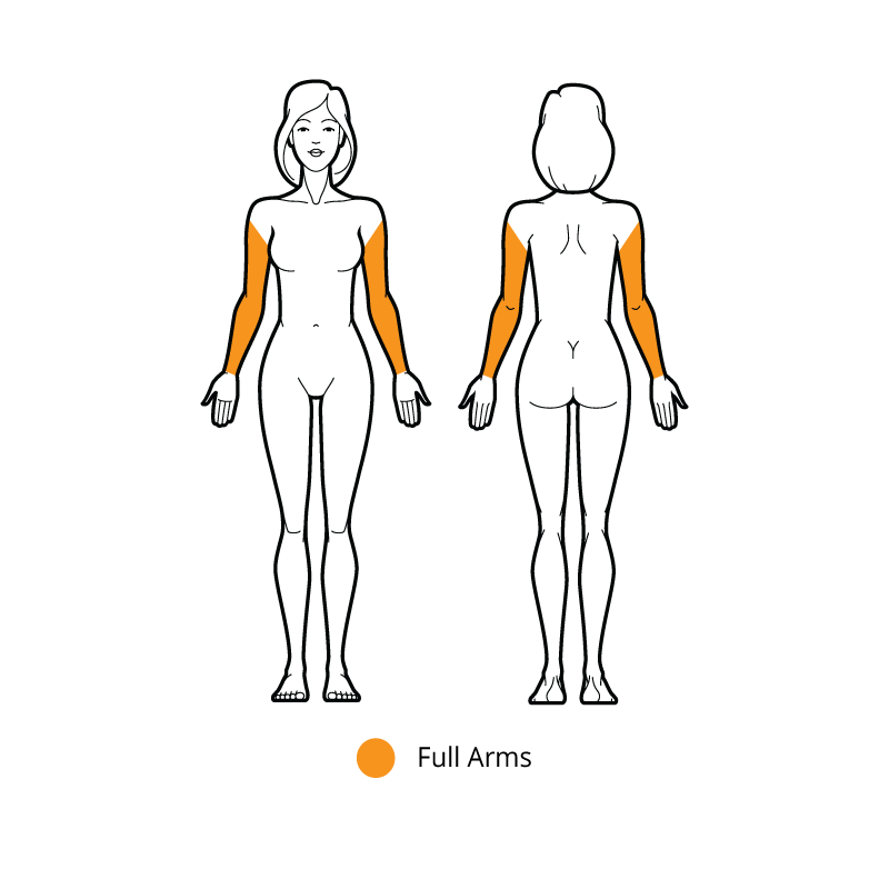 ARM HAIR REMOVAL FOR WOMEN