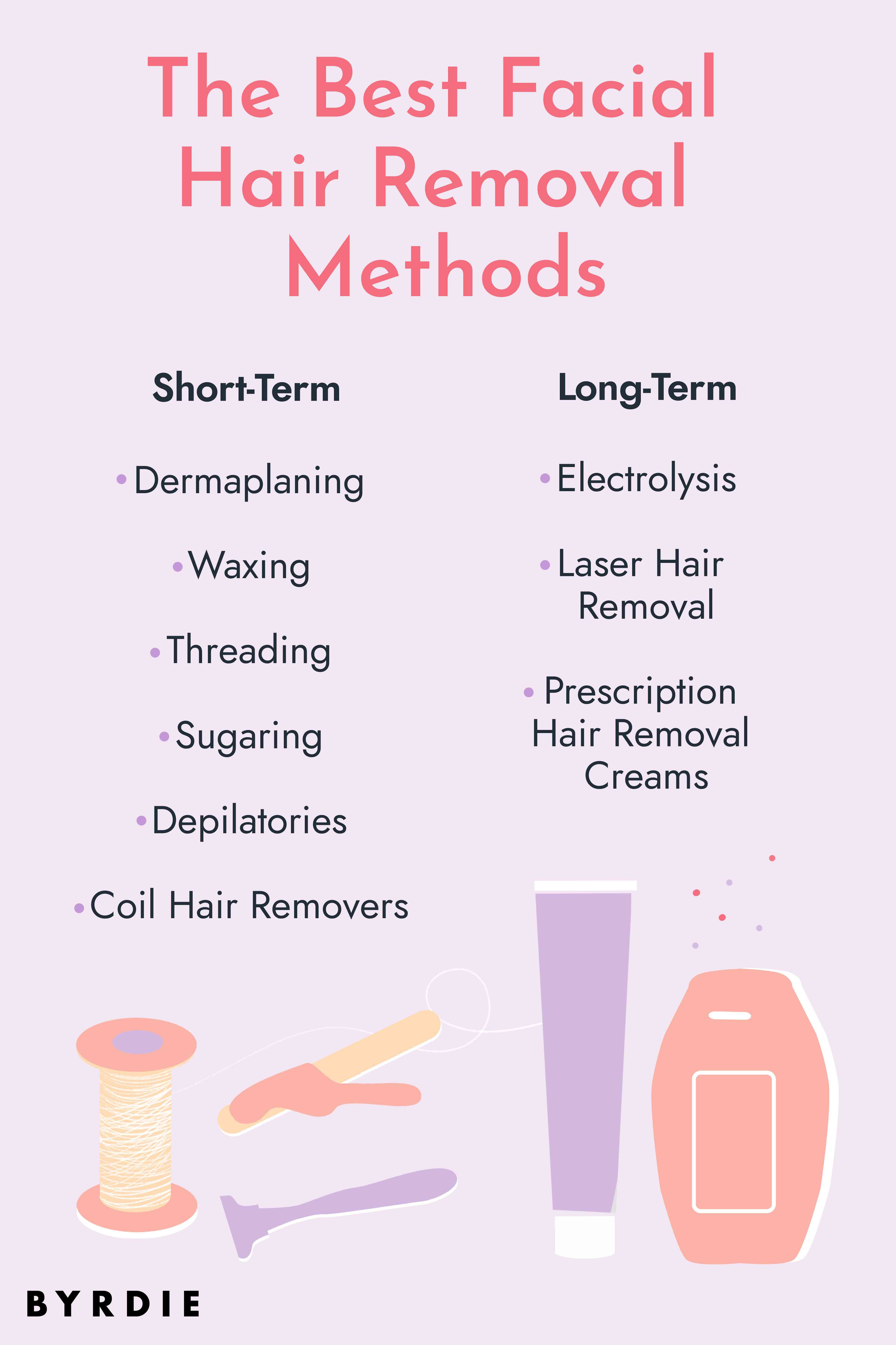 Laser Hair Removal Near Me