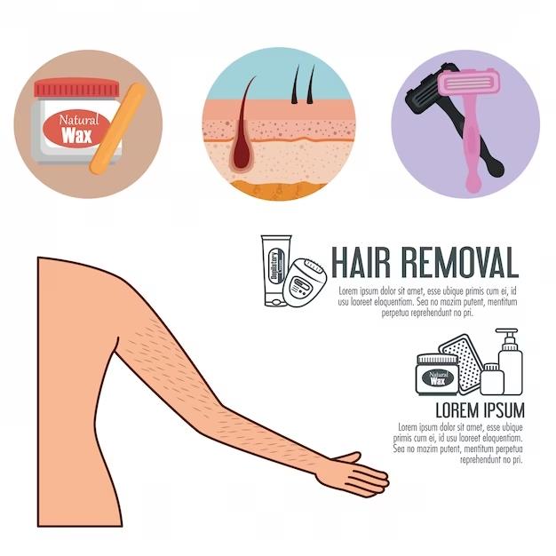 “The Spectrum of Self-Confidence | Hair Removal in Harrow”