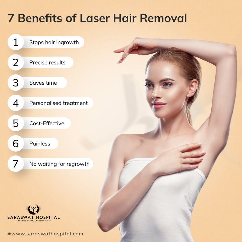 Laser Hair Removal Raleigh