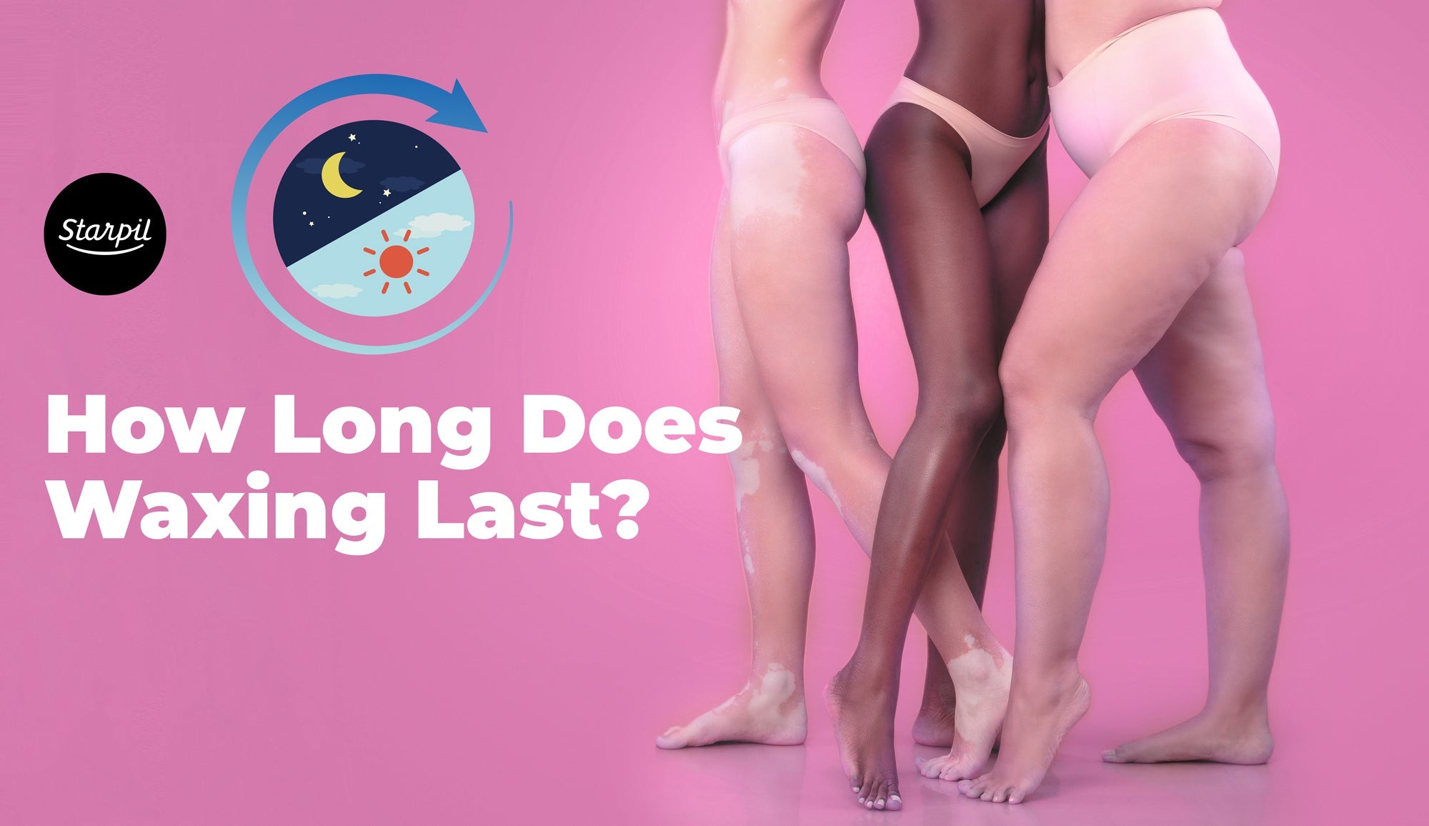 How Long Does Waxing Last?