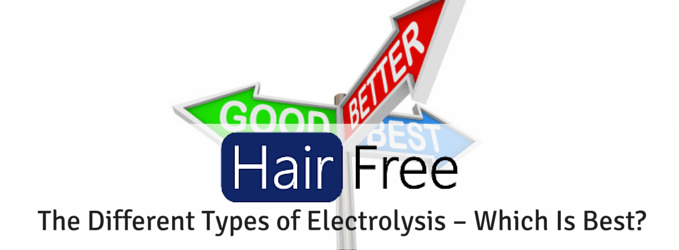 What Are the Different Types of Electrolysis – Which Is Best-