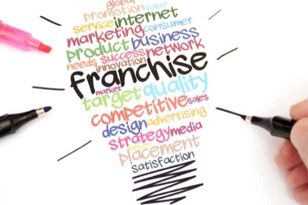 best franchises to buy in Australia