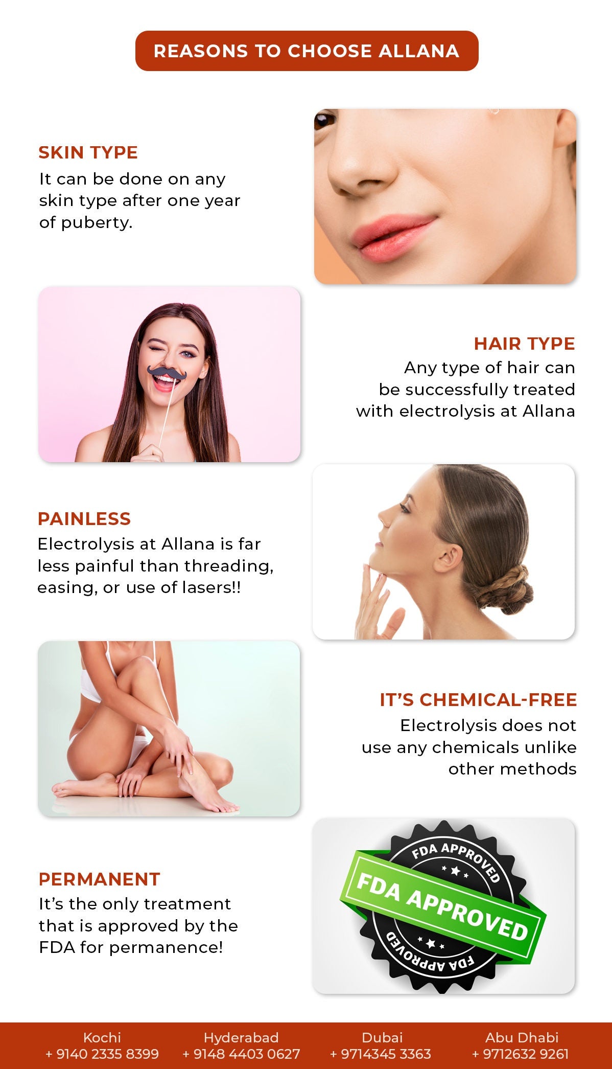 Body Wax