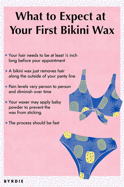 Brazilian Waxing and Bikini Waxing: What to Expect Your First Time (2024)