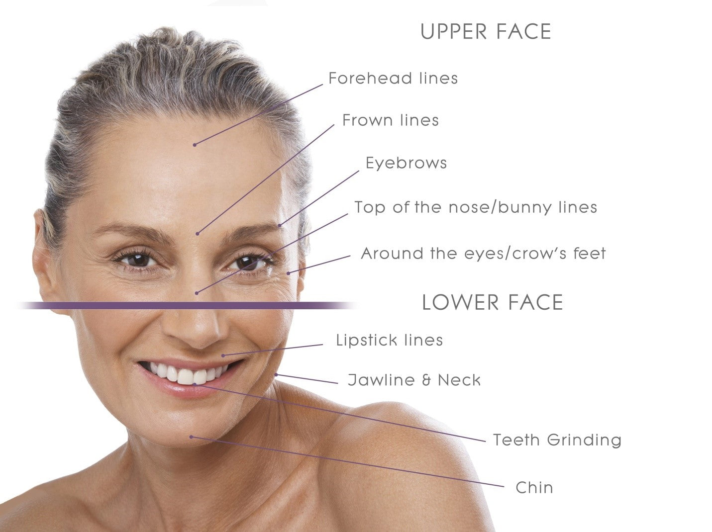 9 Simple Techniques For Non-surgical Facelift East Brunswick Nj